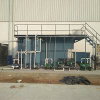 Effluent Treatment Plant Manufacturers in Pushkar