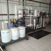 Reverse Osmosis Plant Manufacturers in Pushkar